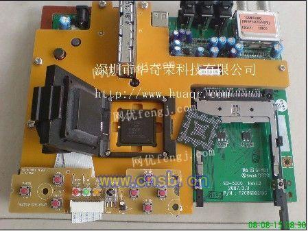 網(wǎng)絡(luò)通信設(shè)備與電腦軟件 數(shù)字時代的基石與靈魂