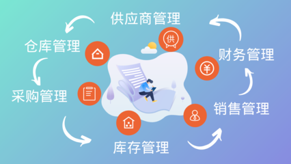 進(jìn)銷存管理 現(xiàn)代企業(yè)高效運(yùn)營的基石與核心